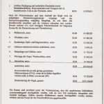 Vorlage Angebot Erstellen Schönste Kostenvoranschlag Badezimmer Muster