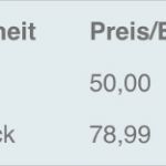 Vorlage Angebotsschreiben Hübsch Angebot Schreiben Checkliste Für Freelancer