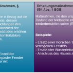 Vorlage Ankündigung Von Renovierungsarbeiten Schönste Mietrecht Anforderungen An Ankündigung Von