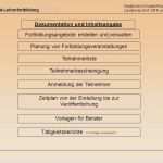 Vorlage Anmeldung Veranstaltung Inspiration Informations Und Planungsveranstaltung Ppt Video Online