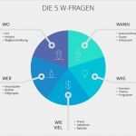 Vorlage Anmeldung Veranstaltung Süß Professionelle event Einladung so Sieht Sie Aus