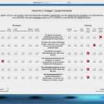 Vorlage Anschreiben Mitarbeiterbefragung Neu Blogbeitrag Mitarbeiterbefragung Vorlage so Könnte Ihre