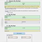 Vorlage Arbeitsanweisung Handyverbot Best Of Ausgezeichnet Standardarbeitsanweisung Vorlage Bilder