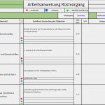 Vorlage Arbeitsanweisung Handyverbot Best Of Gemütlich Arbeitsanweisung Vorlage Galerie Beispiel