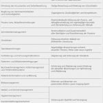 Vorlage Arbeitsanweisung Handyverbot Beste Gemütlich Arbeitsanweisung Vorlage Galerie Beispiel