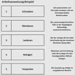 Vorlage Arbeitsanweisung Handyverbot Elegant Vorlage Arbeitsanweisung Handyverbot Erstaunlich