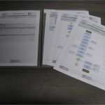 Vorlage Arbeitsanweisung iso 9001 Bewundernswert Arbeitsanweisung Personalhygiene Qm Einfach Vorlagen