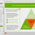 Vorlage Arbeitsanweisung iso 9001 Großartig E Learning iso 9001 Qm Einführung