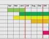 Vorlage Arbeitsauftrag Projekt Angenehm Projekt Planen Vorlage Genial Fantastisch Projekt Zeitplan