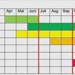 Vorlage Arbeitsauftrag Projekt Angenehm Projekt Planen Vorlage Genial Fantastisch Projekt Zeitplan