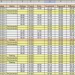 Vorlage Arbeitszeit Luxus [excel] Arbeitszeit Berechnen Bei Schwankender Pausenzeit