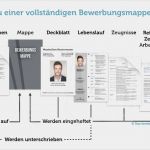 Vorlage Arbeitszeugnis Pflegehilfskraft Beste Bewerbung Checkliste Bitte Nichts Vergessen