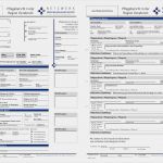 Vorlage Arztbrief Wunderbar Datei Cdaepb Usecase formular – Hl7wiki