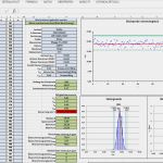 Vorlage Aufgabebilanz Excel Beste Maschinenfaehigkeit Prozessfaehigkeit Vorlage Excel