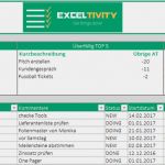 Vorlage Aufgabenliste Fabelhaft to Do Liste In Excel Nie Wieder Vergessen Excel Tipps