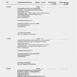 Vorlage Ausschreibung Bau Angenehm Leistungsverzeichnis –