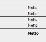 Vorlage Ausschreibungstexte Elegant Schlussrechnung normen Und Richtlinien