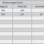 Vorlage Ausschreibungstexte Gut Viatop Aufsätze Tabelle