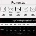 Vorlage Auto Verkaufen Cool Kaufvertrag Auto Vorlage Einzigartig 24 Rücktritt Vom