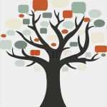 Vorlage Baum Ohne Blätter Fabelhaft Baum Mit Sprechblase isoliert Auf