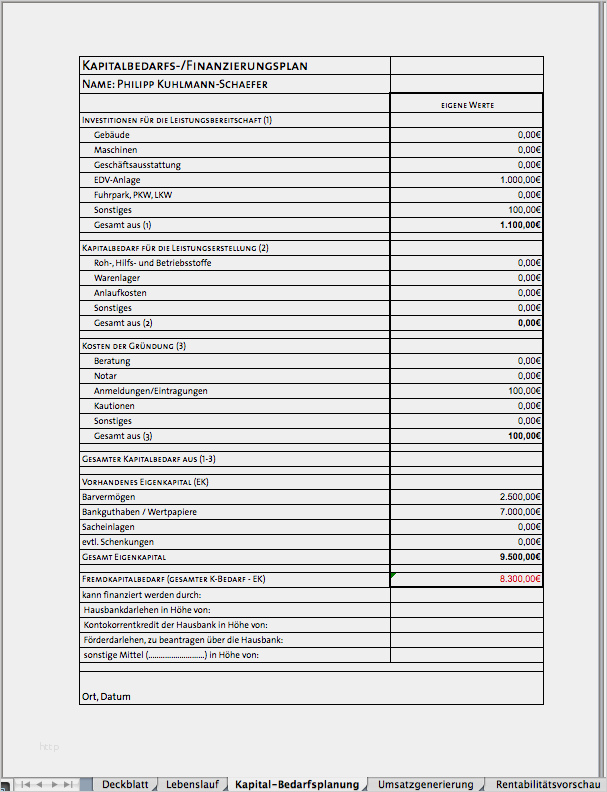 Vorlage Bautagebuch Word Hübsch Businessplan Als Excel Vorlage