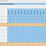 Vorlage Bauzeitenplan Excel Kostenlos Genial Bauzeitenplan Excel Kostenlos Design 9 Nstplan Vorlage