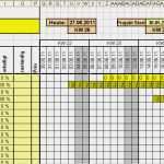 Vorlage Bauzeitenplan Excel Kostenlos Hübsch 48 Rahmen Projektplan Excel Kostenlos Elegant
