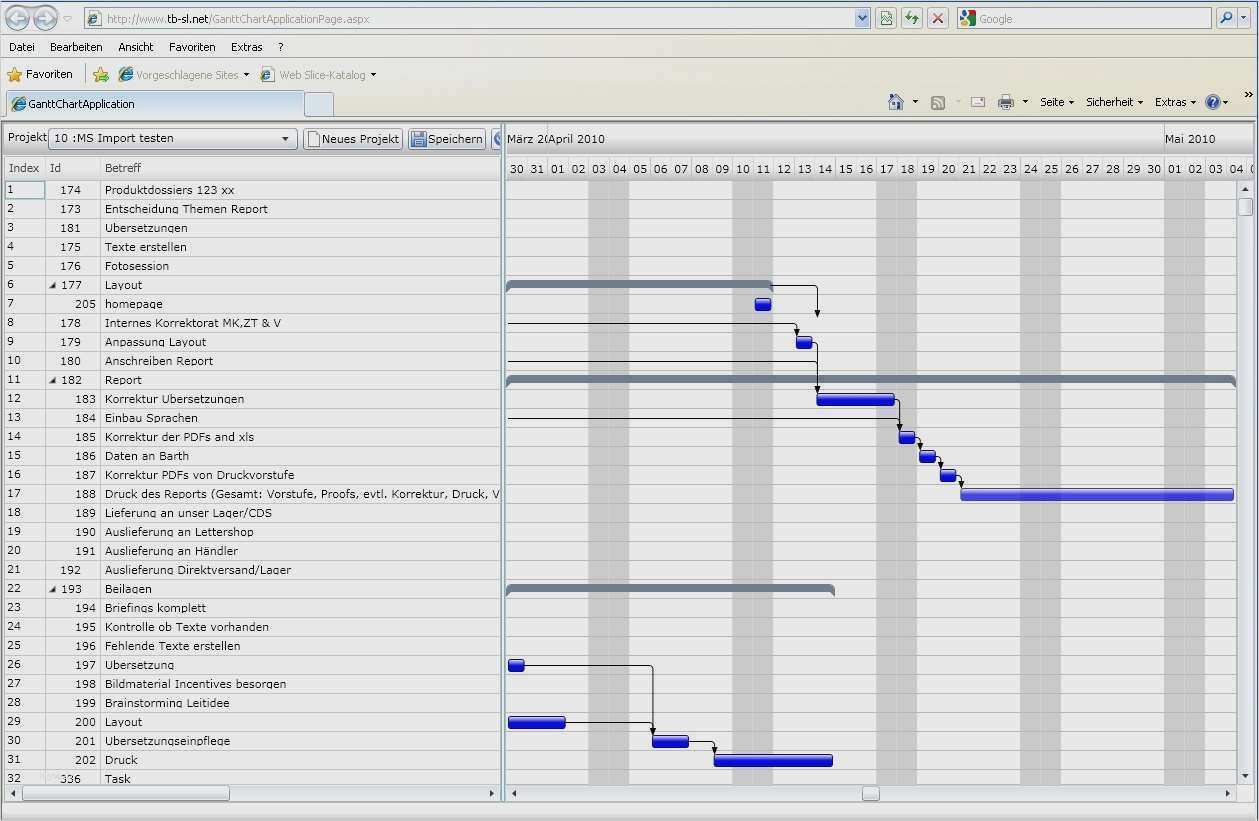 Vorlage Bauzeitenplan Excel Kostenlos Inspiration 11 Kapazitätsplanung Excel Vorlage Kostenlos ...