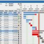 Vorlage Bauzeitenplan Excel Kostenlos Luxus Projektplan Excel Kostenlose Vorlage Zum En