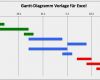 Vorlage Bauzeitenplan Excel Kostenlos Schönste Kostenlose Vorlage Für Gantt Diagramme In Excel