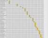 Vorlage Bauzeitenplan Inspiration Excel Bauzeitenplan Vorlage Bewundernswert Bautagebuch