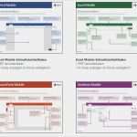 Vorlage Bedienungsanleitung Großartig Erfreut Handbuch Vorlage Word Galerie Beispiel