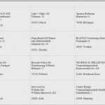 Vorlage Bedienungsanleitung Neu 15 Adressaufkleber Vorlage