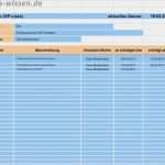 Vorlage Bedienungsanleitung Schön Maschinenbuch Vorlage Papacfo