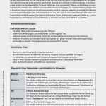 Vorlage Bericht Schreiben Cool Grundschule Unterrichtsmaterial Deutsch Schreiben