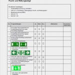 Vorlage Bestellung Brandschutzhelfer Neu Checkliste Flucht Und Rettungswege