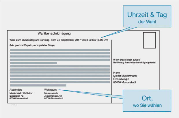 Vorlage Bestellung Wahlvorstand Wunderbar Einfach Politik Bundestagswahlen Wie Sie Wählen Können