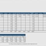 Vorlage Betriebskostenabrechnung Excel Cool Vermieter Betriebskostenabrechnung Vorlage Erstaunlich