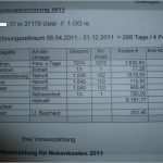 Vorlage Betriebskostenabrechnung Kostenlos Inspiration Mietrecht Nebenkostenabrechnung Betriebskostenabrechnung