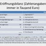 Vorlage Bilanz Elegant Bilanz Und Guv Am Beispiel Einer Ohg In Sehr