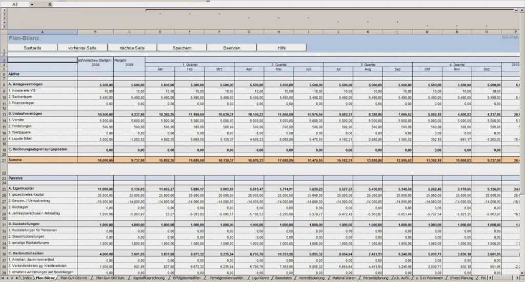 Vorlage Bilanz Excel Erstaunlich Bilanz Vorlage Excel Kostenlos – De Excel