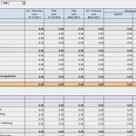 Vorlage Bilanz Excel Inspiration Rs Controlling System Excel Vorlagen Shop