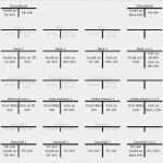 Vorlage Bilanz Genial Wonkish