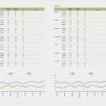 Vorlage Blutdrucktabelle Erstaunlich Numbers Vorlage Blutdruck Tabelle