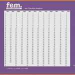 Vorlage Blutdrucktabelle Erstaunlich Tabelle Vorlage Download Wunderbar 7 Blutdruck Tabelle Zum