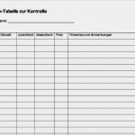 Vorlage Blutdrucktabelle Luxus Blutdrucktabelle Blutdruckwerte Gratis Download