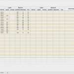 Vorlage Blutdrucktabelle Wunderbar Blutzucker Tabelle Vorlage Fabelhaft Blutdruck