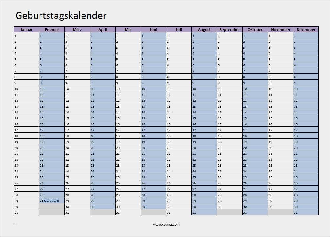 Vorlage Blutdrucktabelle Zum Ausdrucken Beste Geburtstagskalender Zum Ausdrucken Pdf Excel
