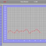 Vorlage Blutdrucktabelle Zum Ausdrucken Elegant Körpertemperatur Download