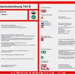 Vorlage Brandschutzkonzept Einzigartig Muster Brandschutzordnung Brandschutzordnung Teil A